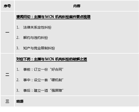微信图片_20200518220303.png 微信图片_20200518220303.png