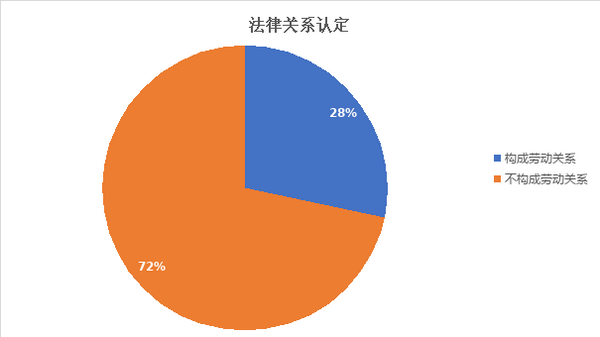 微信图片_20200518220308_副本.png 微信图片_20200518220308_副本.png