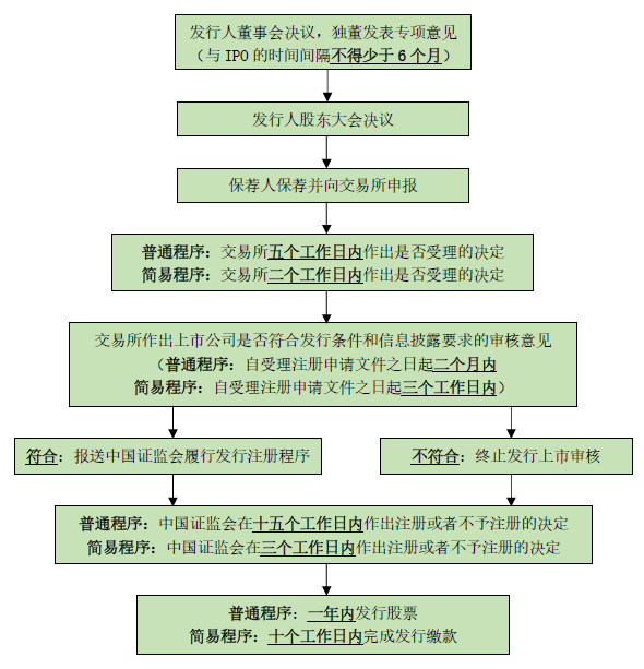 微信图片_20200521091255.png 微信图片_20200521091255.png