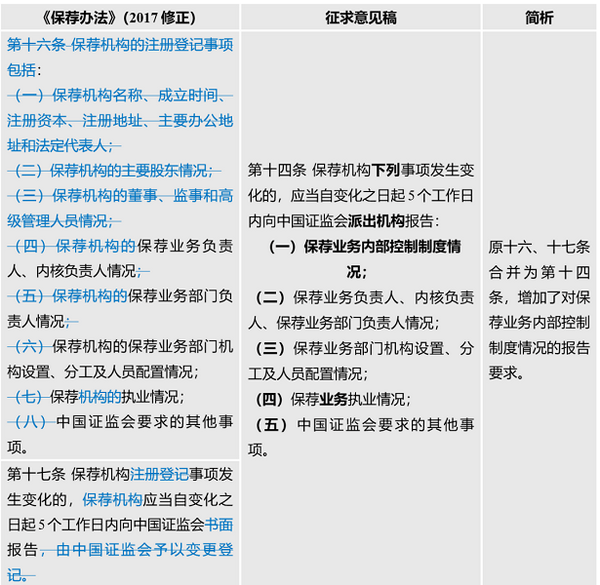 微信图片_20200523105456_1_副本.png 微信图片_20200523105456_1_副本.png