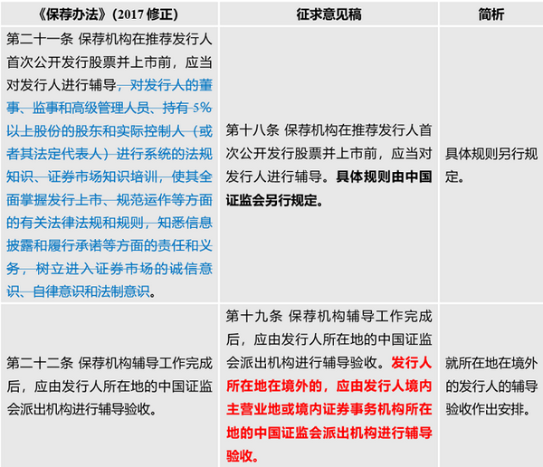 微信图片_20200523105534_1_副本.png 微信图片_20200523105534_1_副本.png