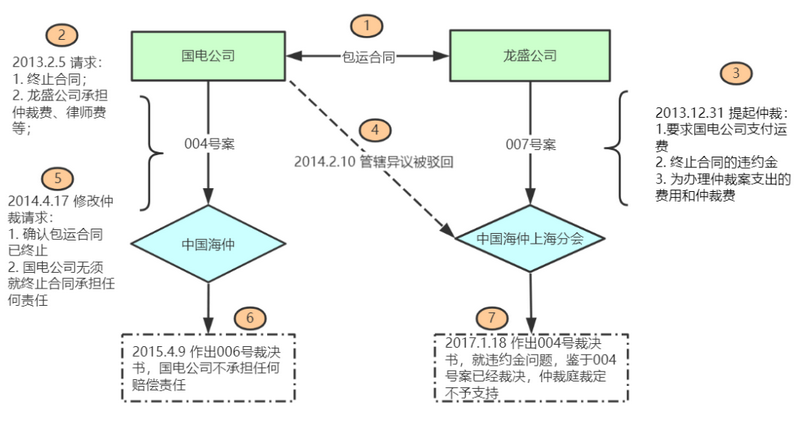 微信图片_20200526233756_副本.png 微信图片_20200526233756_副本.png
