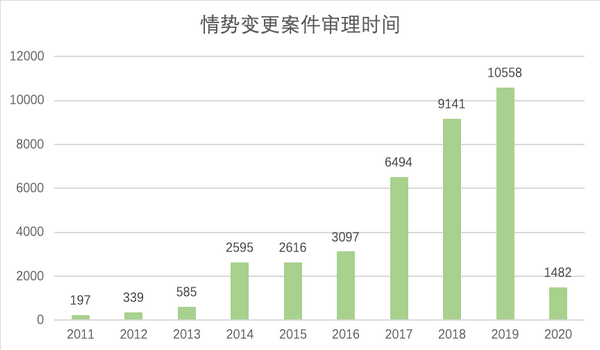 微信图片_20200608091235_1.png 微信图片_20200608091235_1.png