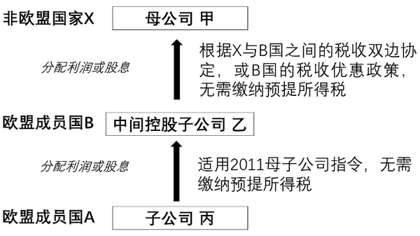 微信图片_20200716102701_副本.png 微信图片_20200716102701_副本.png
