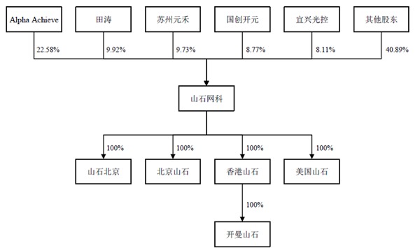 微信图片_20200718185401_1.png 微信图片_20200718185401_1.png