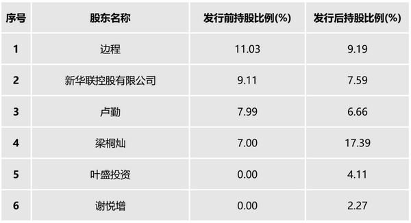 微信图片_20201104095040_副本.png 微信图片_20201104095040_副本.png