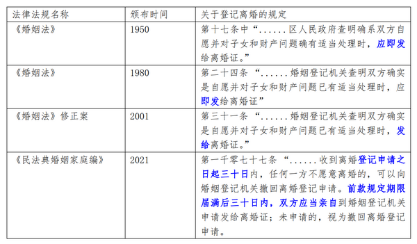 图表_副本.png 图表_副本.png