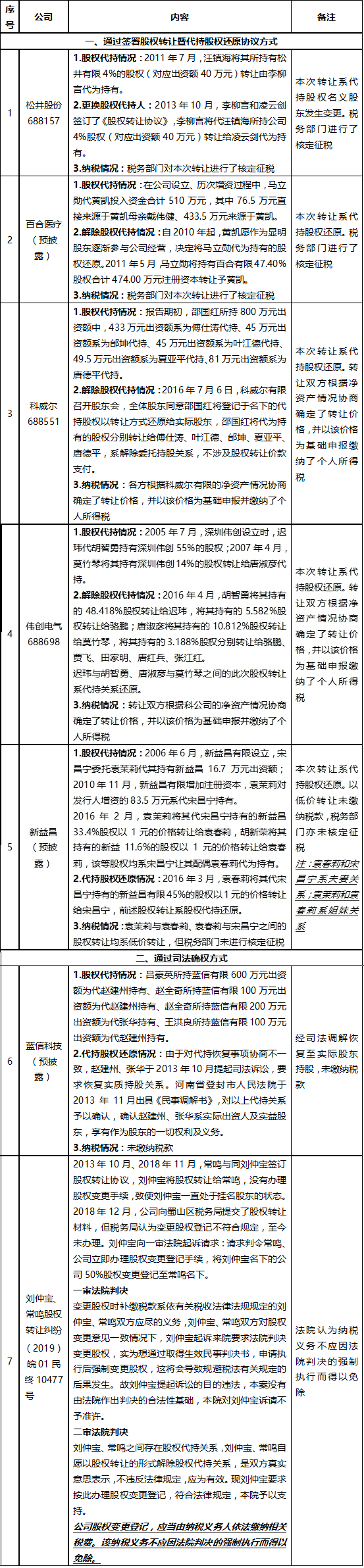 微信图片_20210102111311.png 微信图片_20210102111311.png