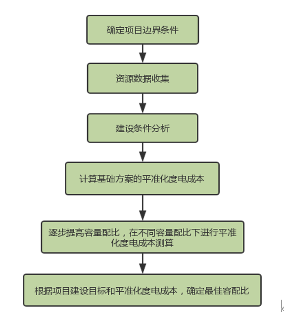 微信图片_20210315105221.png 微信图片_20210315105221.png