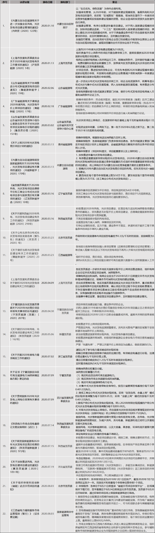 微信图片_20210315105226_副本.png 微信图片_20210315105226_副本.png