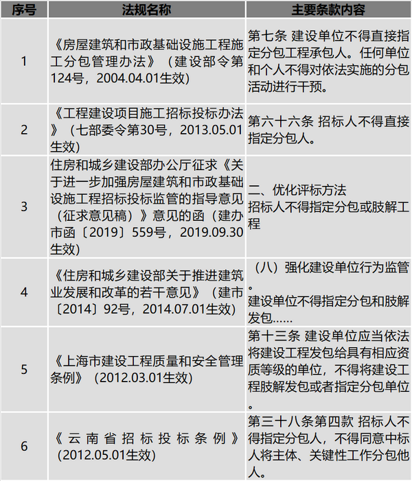 微信图片_20210316091915.png 微信图片_20210316091915.png