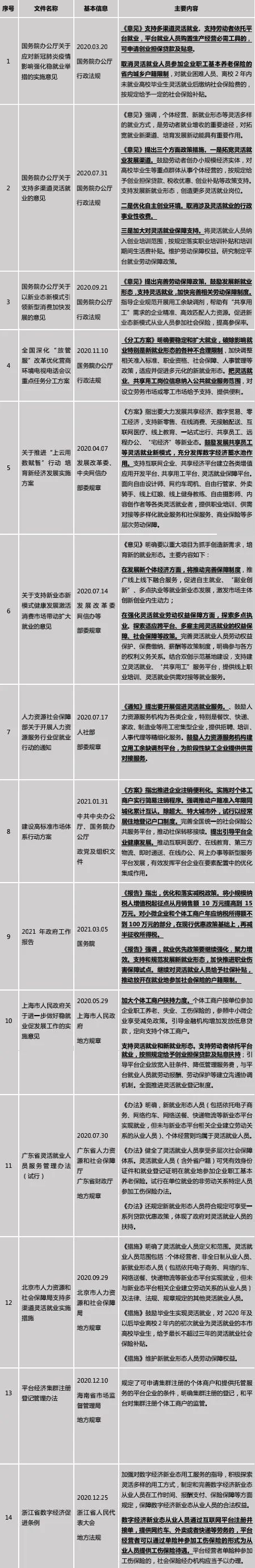 微信图片_20210322094450_副本.png 微信图片_20210322094450_副本.png