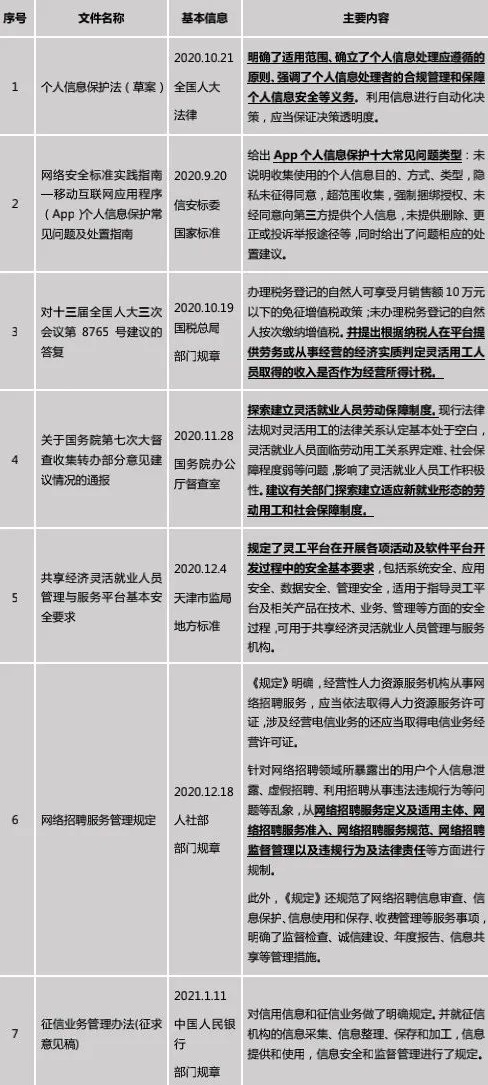 微信图片_20210322093227.jpg 微信图片_20210322093227.jpg