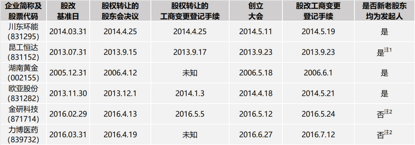 微信图片_20210416092941.png 微信图片_20210416092941.png