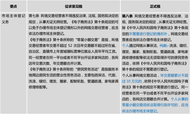 微信图片_20210511094727.png 微信图片_20210511094727.png