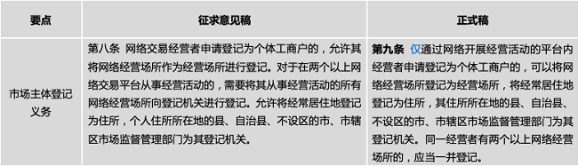 微信图片_20210511094732.png 微信图片_20210511094732.png