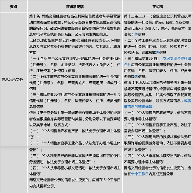 微信图片_20210511094737.png 微信图片_20210511094737.png