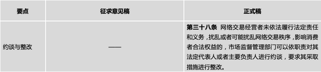 微信图片_20210511094833.png 微信图片_20210511094833.png