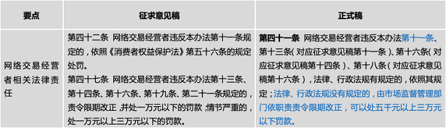 微信图片_20210511094842.png 微信图片_20210511094842.png