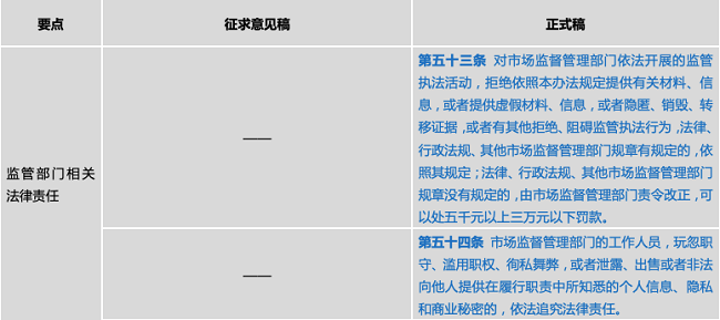 微信图片_20210511100228.png 微信图片_20210511100228.png