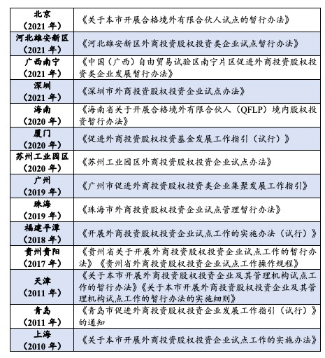 微信图片_20210520094224.jpg 微信图片_20210520094224.jpg