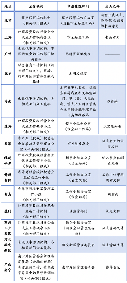微信图片_20210520094228.png 微信图片_20210520094228.png