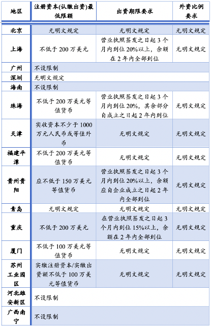 微信图片_20210520094252.png 微信图片_20210520094252.png