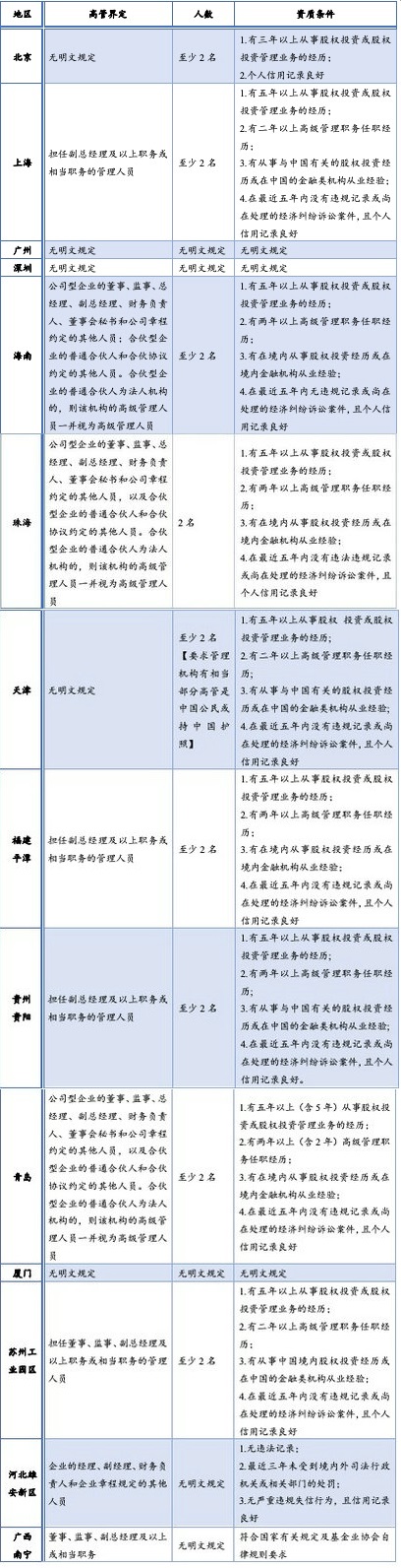 微信图片_20210520094336.jpg 微信图片_20210520094336.jpg