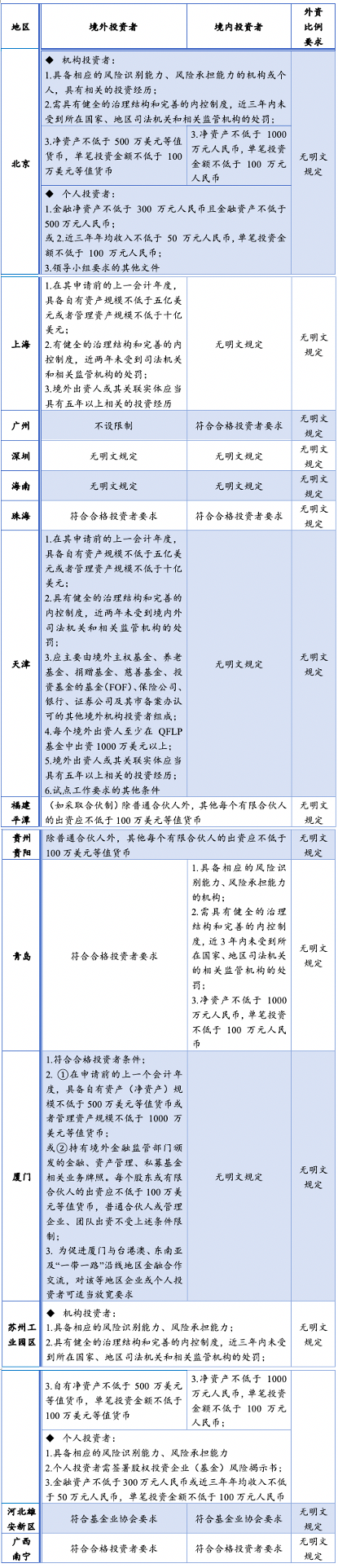 微信图片_20210520094408.png 微信图片_20210520094408.png