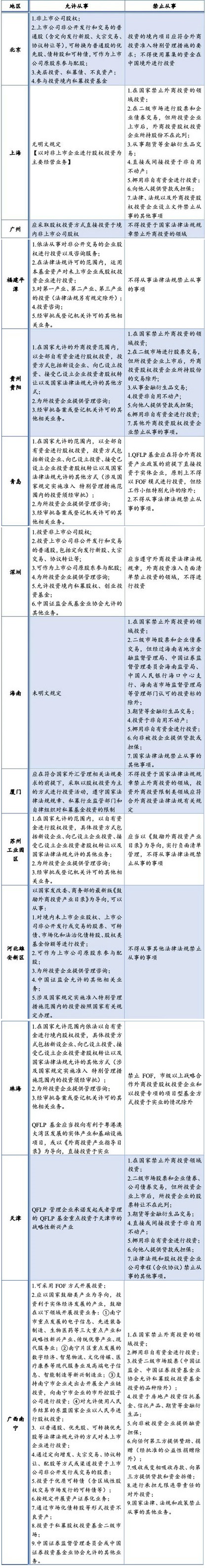 微信图片_20210520094427.jpg 微信图片_20210520094427.jpg