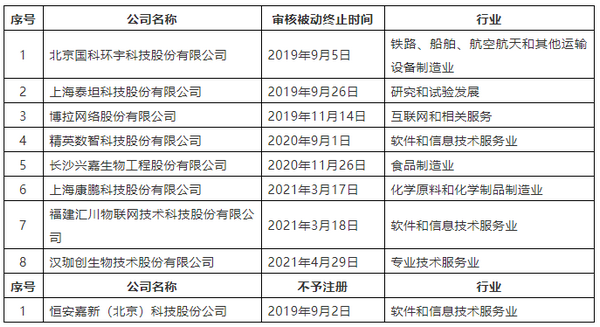 微信图片_20210525095410.png 微信图片_20210525095410.png