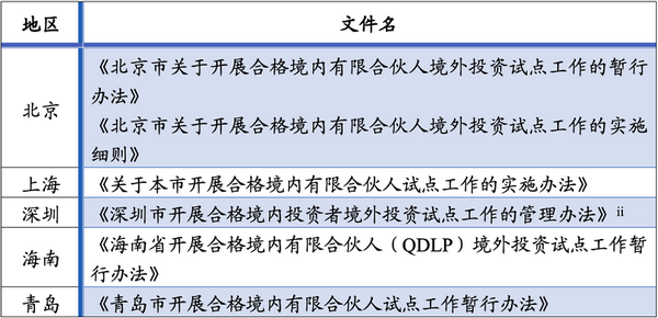 微信图片_20210603094227_1_副本.png 微信图片_20210603094227_1_副本.png