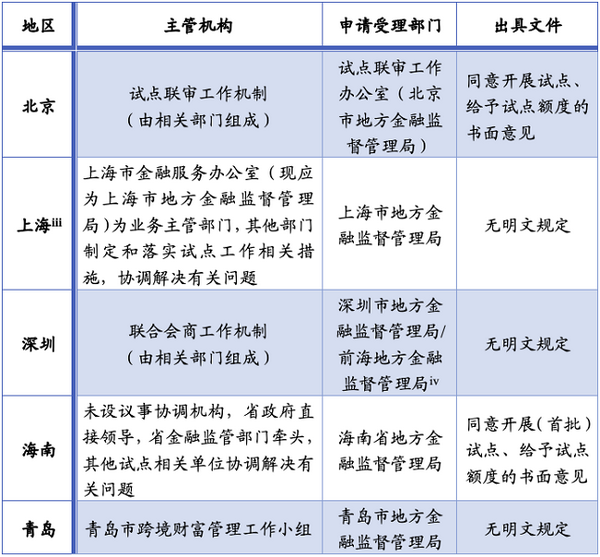 微信图片_20210603094233.png 微信图片_20210603094233.png