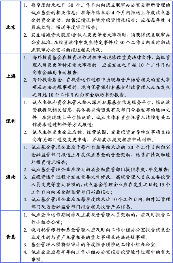 微信图片_20210603094244.png 微信图片_20210603094244.png