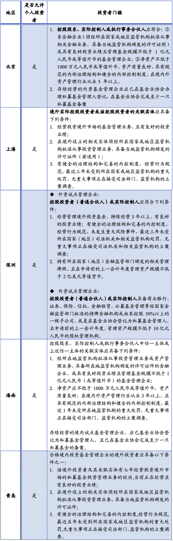 微信图片_20210603094254.png 微信图片_20210603094254.png