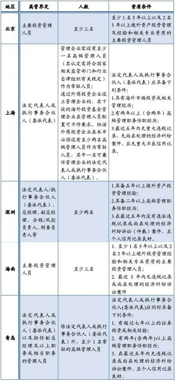 微信图片_20210603094309.jpg 微信图片_20210603094309.jpg