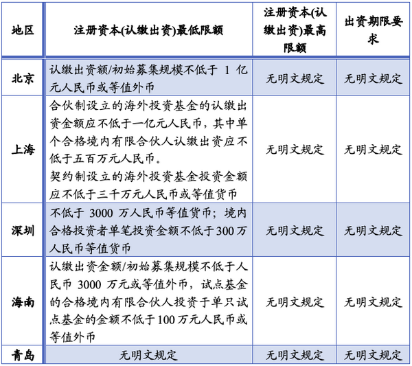 微信图片_20210603094318.png 微信图片_20210603094318.png