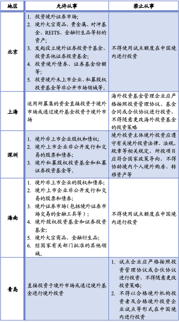 微信图片_20210603094323.png 微信图片_20210603094323.png