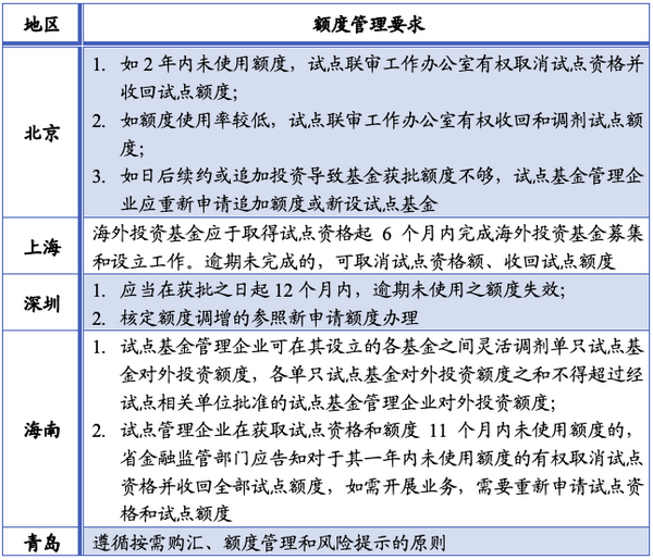 微信图片_20210603094328.png 微信图片_20210603094328.png
