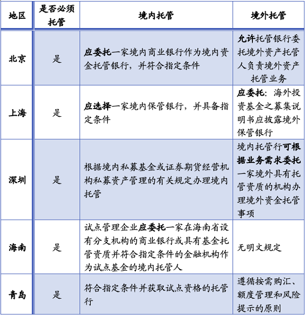 微信图片_20210603094334.png 微信图片_20210603094334.png