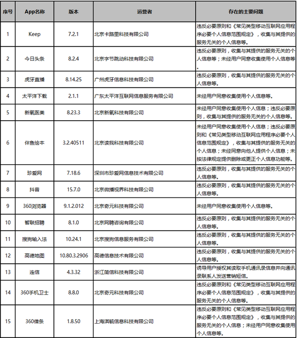 微信图片_20210616092634.png 微信图片_20210616092634.png