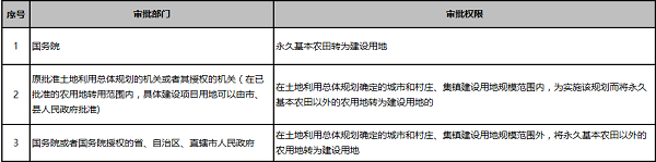 微信图片_20210617104511_1.png 微信图片_20210617104511_1.png