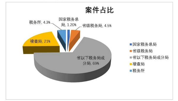 微信图片_20210618095925_1.jpg 微信图片_20210618095925_1.jpg