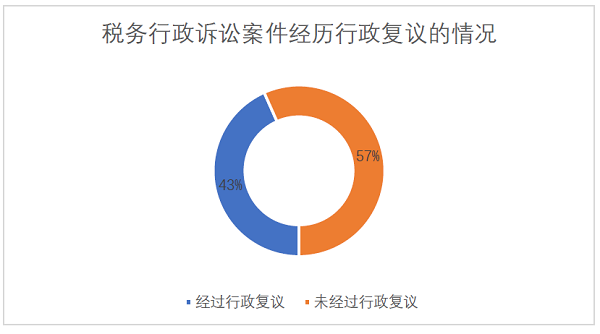 微信图片_20210618095941_1.png 微信图片_20210618095941_1.png