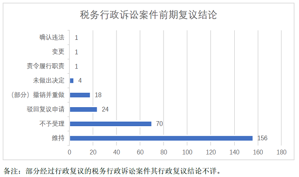 微信图片_20210618095948_1.png 微信图片_20210618095948_1.png