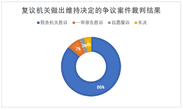 微信图片_20210618095953_1.png 微信图片_20210618095953_1.png