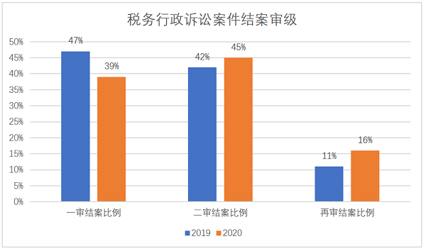 微信图片_20210618100000_1.png 微信图片_20210618100000_1.png