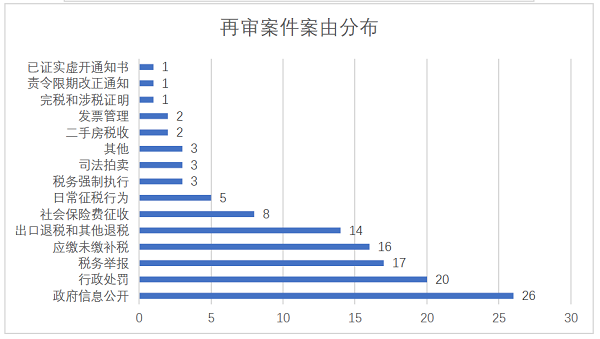 微信图片_20210618100010_1.png 微信图片_20210618100010_1.png