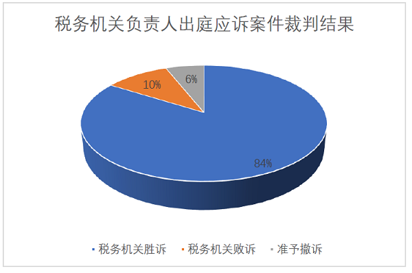 微信图片_20210618100029_1.png 微信图片_20210618100029_1.png