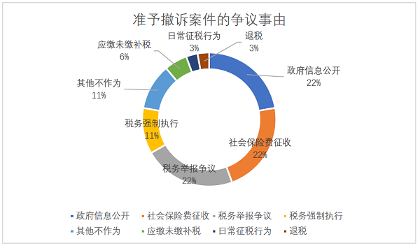 微信图片_20210618100047_1.png 微信图片_20210618100047_1.png
